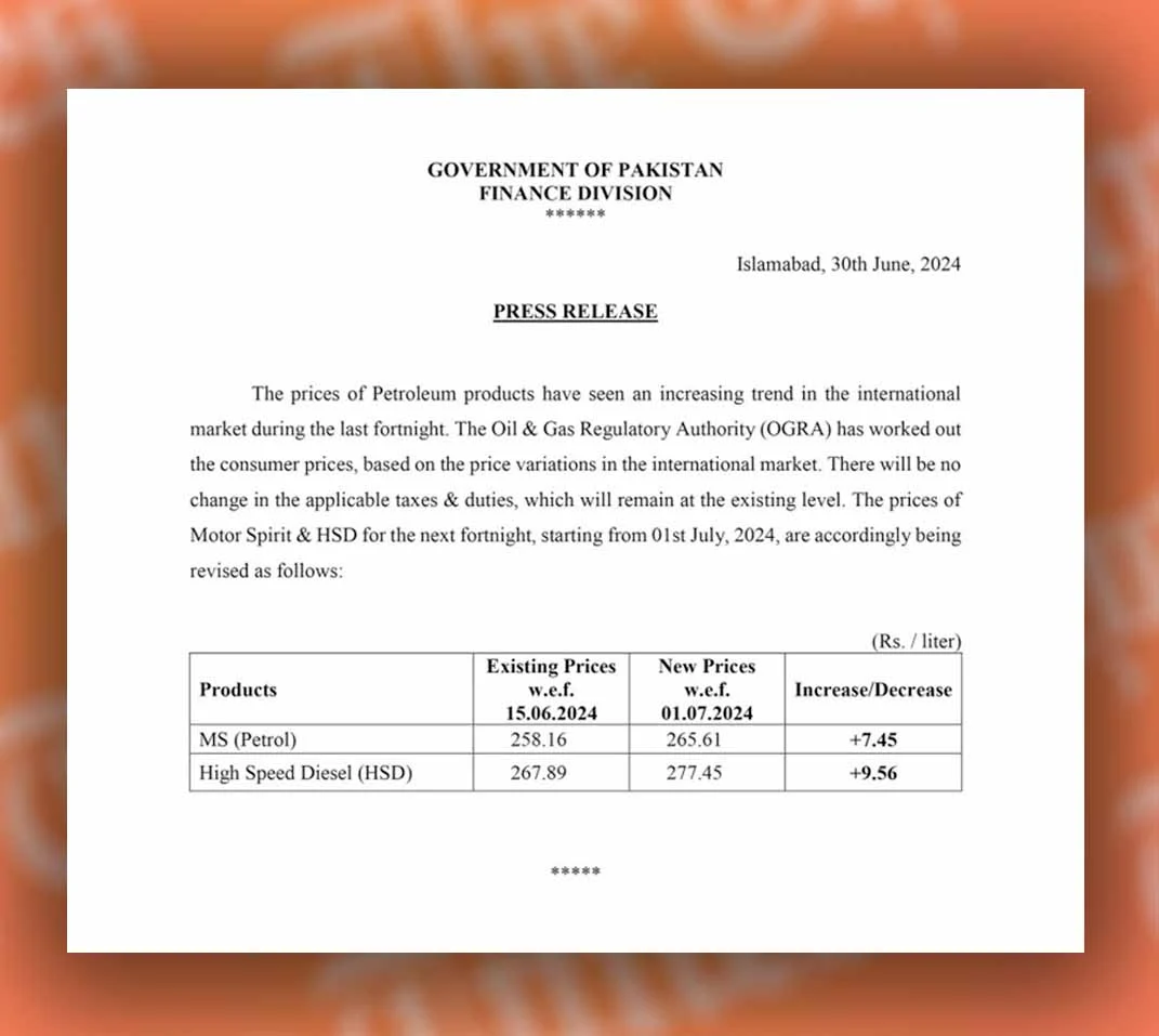Petrol and Diesel prices today in Pakistan, effective from 1 July, 2024. — FILE/THE THURSDAY TIMES