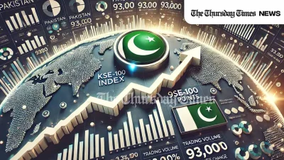 Pakistan Stock Exchange hits 93,000 points, reflecting KSE growth and economic optimism in Pakistan’s financial market. — MONTAGE/THE THURSDAY TIMES