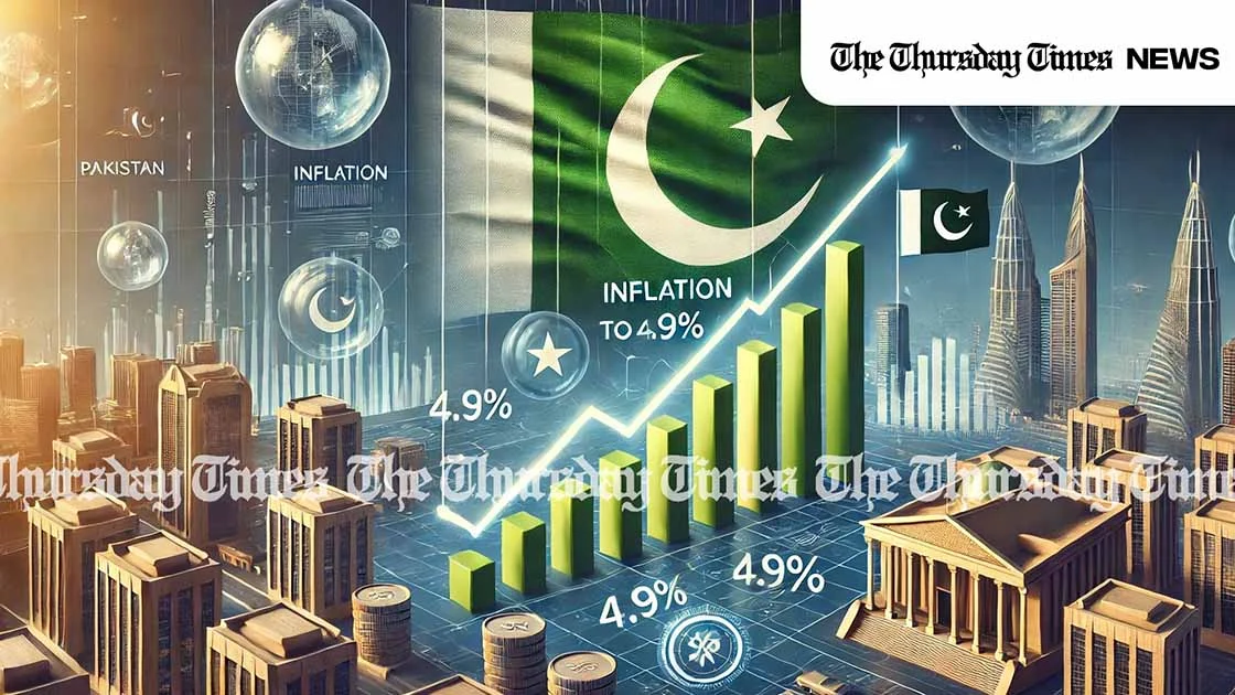 Pakistan’s inflation rate has declined to just 4.9%, showing avid signs of economic stability. — ORIGINAL/THE THURSDAY TIMES