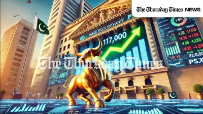 KSE-100 index breaks 117,000 points, signalling investor confidence and economic optimism. — ORIGINAL/THE THURSDAY TIMES