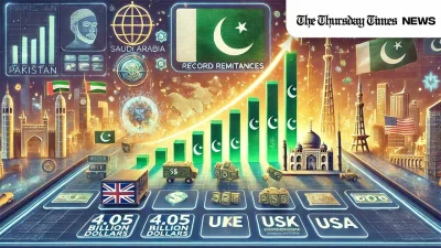 Foreign remittances push Pakistan to record $4.05bn inflow in March. — ORIGINAL/THE THURSDAY TIMES