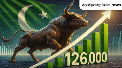 Pakistan’s KSE-100 Index hits historic 126,000 points after budget announcement boosts investor confidence. — ORIGINAL/THE THURSDAY TIMES