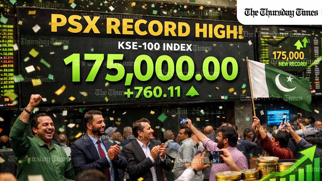 Pakistan’s stock market surged to a historic high during year-end trading, crossing the 175,000 mark and signalling strong momentum and investor confidence. — FILE/THE THURSDAY TIMES Pakistan’s stock market surged to a historic high during year-end trading, crossing the 175,000 mark and signalling strong momentum and investor confidence. — FILE/THE THURSDAY TIMES