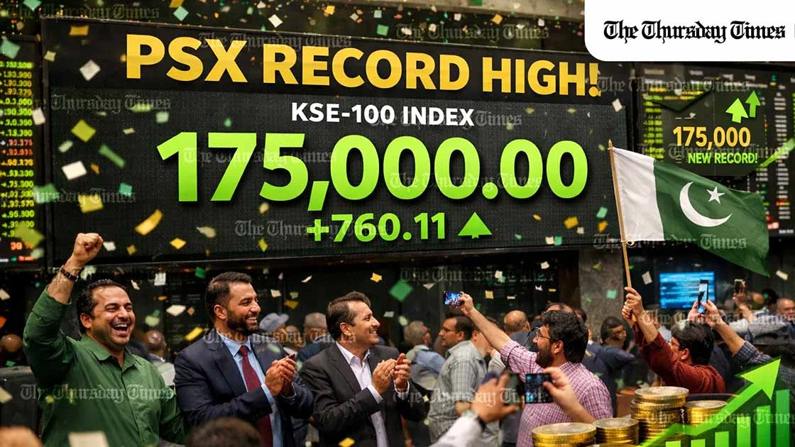 Pakistan’s stock market surged to a historic high during year-end trading, crossing the 175,000 mark and signalling strong momentum and investor confidence. — FILE/THE THURSDAY TIMES