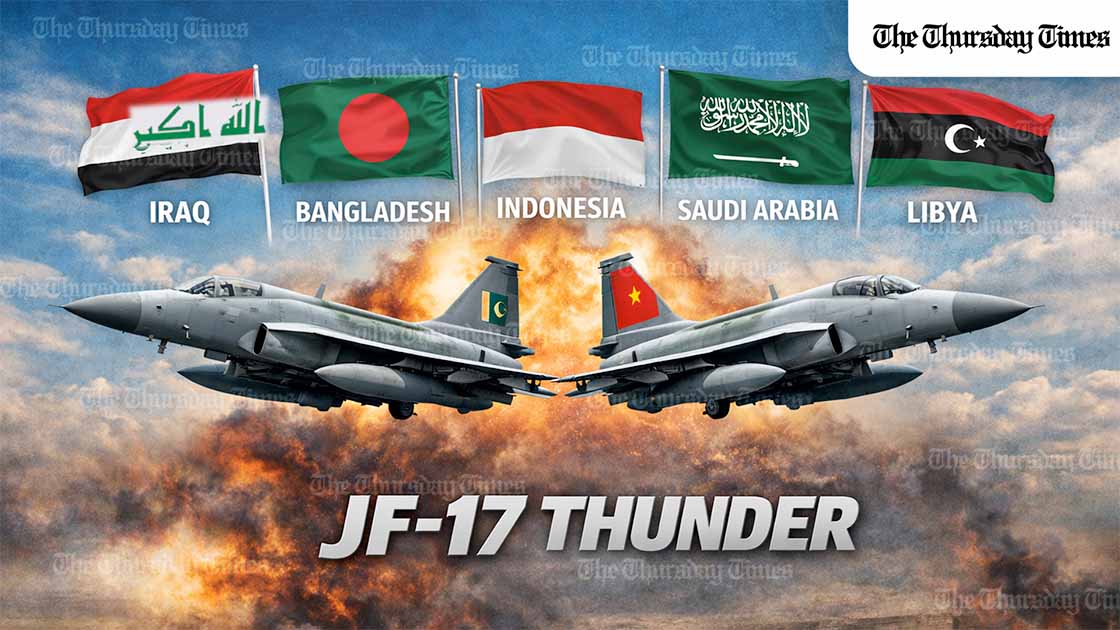 Following the May 2025 Pakistan–India flare-up, global interest in Pakistan’s JF-17 Thunder has surged with multiple countries exploring purchases, potentially reshaping Pakistan–China export ambitions while testing limited production capacity. — FILE/THE THURSDAY TIMES