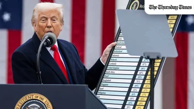 The US Supreme Court struck down President Trump’s sweeping emergency tariffs, ruling he lacked authority to impose them without Congress and setting up a potentially vast refund battle. — FILE