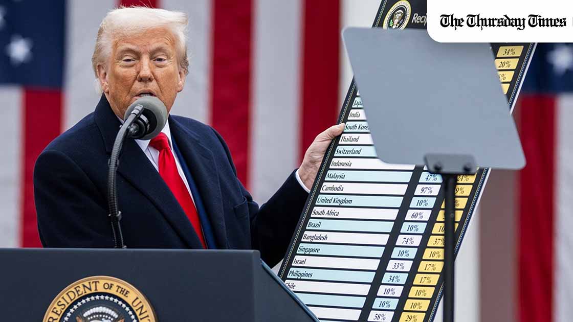 The US Supreme Court struck down President Trump’s sweeping emergency tariffs, ruling he lacked authority to impose them without Congress and setting up a potentially vast refund battle. — FILE