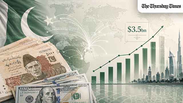 پاکستان کو اپریل میں ترسیلاتِ زر کی مد میں 3.5 ارب ڈالر موصول | The ...